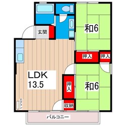 セジュール・フジサクＡの物件間取画像